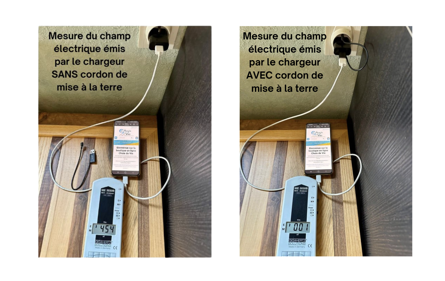 Comparaison mesure du champ electrique cordon de mise a la terre chargeurs.png